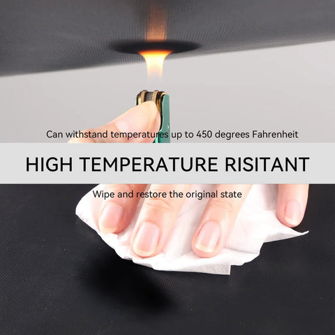 Testing heat resistance of 2 Pack Large Stove Burner Covers Cuttable 31x17.7 Inches, BPA Free Teflon Liners with flame and cleaning