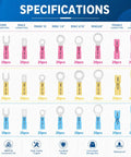 Hella Durable Heat Shrink Wire Connectors Kit 480 Piece Waterproof Crimp Splice Assortment specifications chart showing types and quantities of connectors.