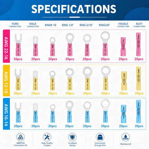 Hella Durable Heat Shrink Wire Connectors Kit 480 Piece Waterproof Crimp Splice Assortment specifications chart showing types and quantities of connectors.