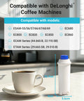 Barista-Grade Replacement Water Filter For DeLonghi Coffee Machines next to cup, compatible with various ECAM EPAM models