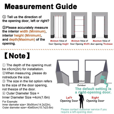 Measurement guide for No Sweat Heavy Duty Flush Mount Aluminum Drywall Access Panel showing door opening dimensions and options.
