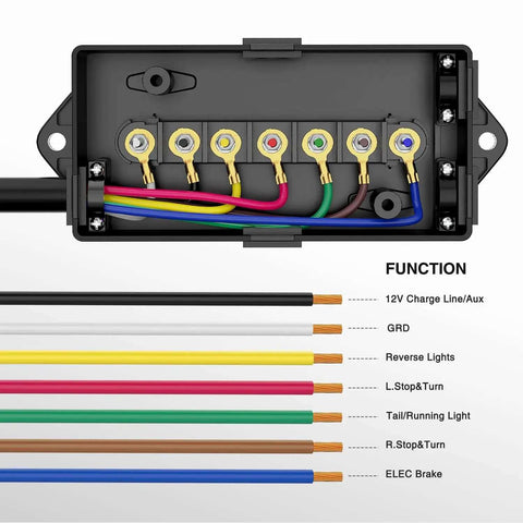Heavy Duty 7 Way Inline Trailer Plug With 16 Feet Copper Blade Connector Cable Wiring Harness And Weatherproof 7 Pole Junction Box interior view