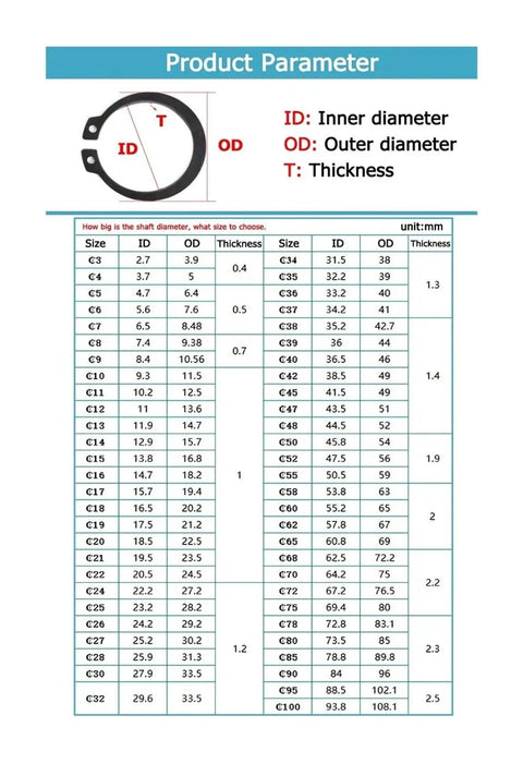 Heavy Duty External C Type Circlip Retaining Rings For Shafts Built To Last Burr Free Surface Carbon Steel Black Finish Snap Rings chart