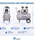 Hella Quiet Two Point Zero Horsepower Oil Free Air Compressor with 15 gallon tank, 90 lbs, dimensions 28x31 inches.