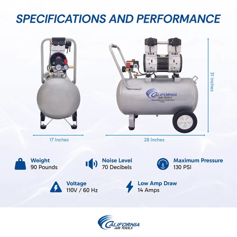 Hella Quiet Two Point Zero Horsepower Oil Free Air Compressor with 15 gallon tank, 90 lbs, dimensions 28x31 inches.