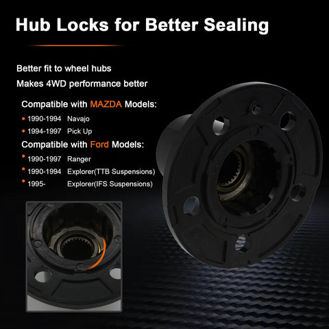 Manual Free Wheel Bearing Locking Hubs Replacement For Ford Explorer 1990-1994, Ford Ranger 1990-1997, Mazda Pickup 1994-1997, Navajo 1990-1994 AVM465HP 2 Piece Direct Fit Upgrade, black hub with internal components visible