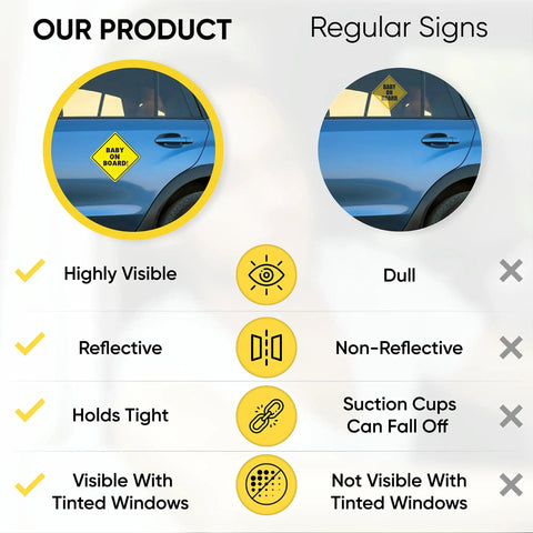 Side-by-side comparison of Baby On Board Car Magnet Sign 2 Pack 5x5 Inches Bright Yellow Reflective Safety Sticker on car window.