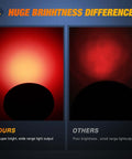 Comparison of Badass 4 Inch Round LED Trailer Tail Lights Set of 4 showing huge brighhtness difference with wide vs small range light output.