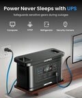 Exodus 2400 Solar Generator With 100W Panels LiFePO4 Power Station connected to devices for UPS backup