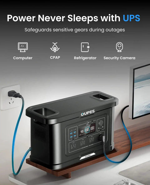 Exodus 2400 Solar Generator With 100W Panels LiFePO4 Power Station connected to devices for UPS backup