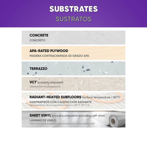 Surface compatibility for Universal Resilient Flooring and Vinyl Backed Carpet Tile Adhesive With Acrylic Latex Solvent Free and Pressure Sensitive Bond For A Quick Sticky Hold Ideal For LVT LVP VCT Vinyl Sheet Goods And Carpet Tiles 1 Gallon, including concrete, plywood, terrazzo, VCT, radiant-heated subfloors, and sheet vinyl.
