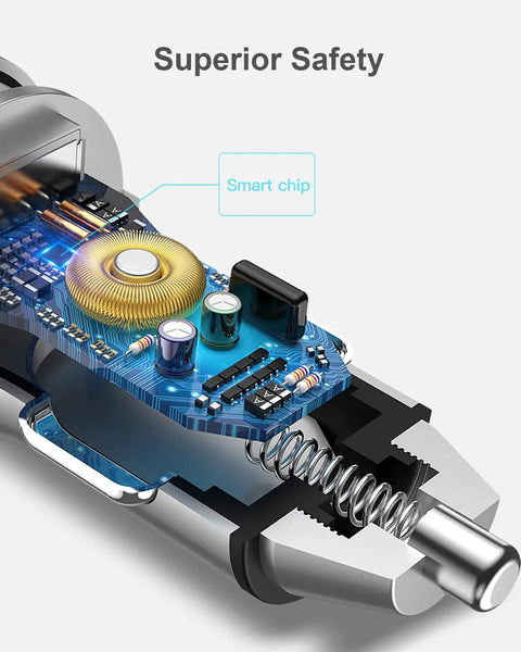 Next Gen Pure Copper Usb C Car Charger With 45 Watt Dual Port Fast Charging showing internal smart chip and safety features.