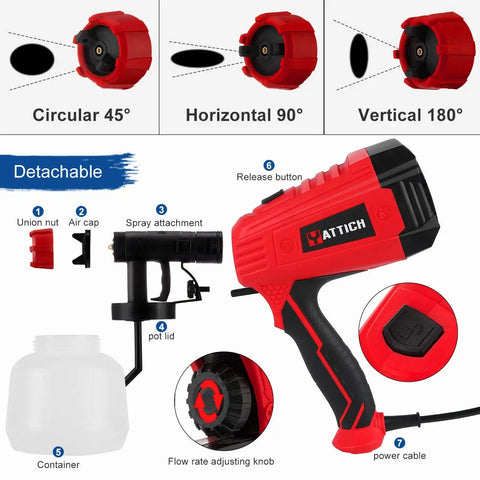 Diagram of All Purpose HVLP Paint Sprayer 500W With 3 Spray Patterns And 5 Nozzle Sizes For Furniture Fences Cars And More Easy To Clean DIY Workhorse
