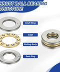 Exploded view of PATIKIL 5x10x4 mm thrust ball bearing with shaft ring, brass cage, steel balls, and seat ring.