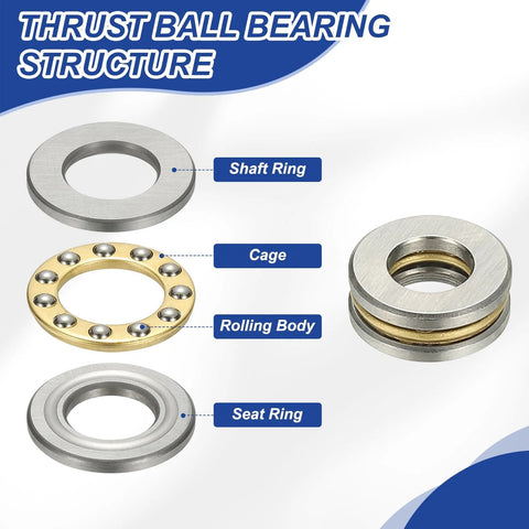 Exploded view of PATIKIL 5x10x4 mm thrust ball bearing with shaft ring, brass cage, steel balls, and seat ring.