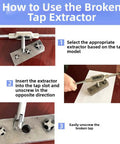 Instructional guide showing how to use the 10 Piece Screw Tap Extractor Set For Stripped Screws And Bolts With 3 And 4 Flute High Speed Steel Remover Kit Durable Heavy Duty Pro Grade Tool For Home Repair And Mechanical Projects in three steps with hands demonstrating use.