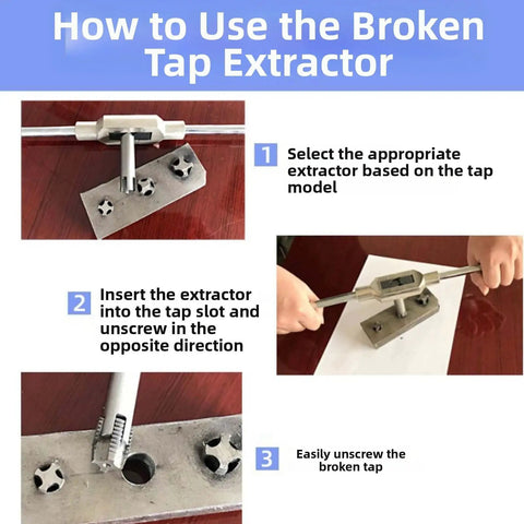 Instructional guide showing how to use the 10 Piece Screw Tap Extractor Set For Stripped Screws And Bolts With 3 And 4 Flute High Speed Steel Remover Kit Durable Heavy Duty Pro Grade Tool For Home Repair And Mechanical Projects in three steps with hands demonstrating use.