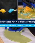 Marine Epoxy Fairing Compound Two Part Filler For Fiberglass Wood Aluminum And Steel Two Pint Kit mixing process