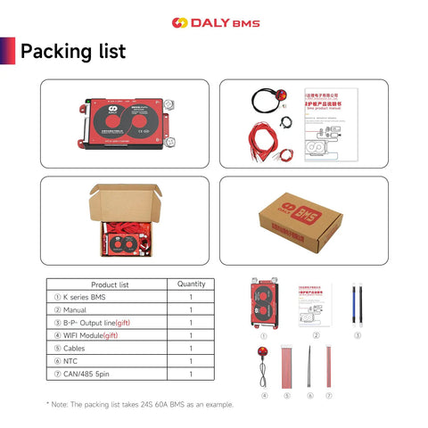 Packing list for Smart BMS Monitor For 12V Lithium Cells Packed With 100 Amp Rating showing components and manual.