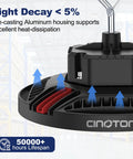 Ultra Bright 160W UFO LED High Bay Light For Warehouse Garage And Workshop, die-cast aluminum housing, close-up view