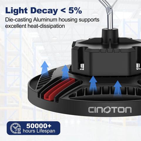 Ultra Bright 160W UFO LED High Bay Light For Warehouse Garage And Workshop, die-cast aluminum housing, close-up view