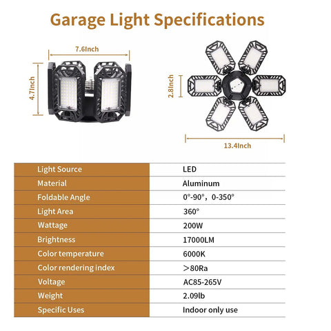 Dimensions and specs of 200W Deformable LED Garage Light with 6 Adjustable Panels, showing foldable angle and light area.