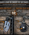 Comparison of Quick-Load Fitness Pulley Sheave and traditional pulley setup in home gym.
