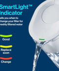 SmartLight indicator on the Everyday Elite Water Pitcher With Lead Reducing Filter, showing green, yellow, red statuses.