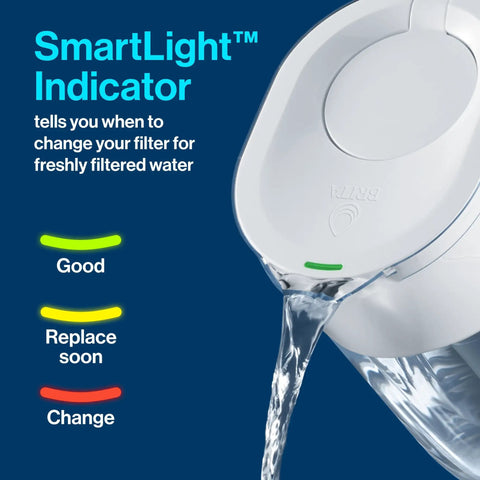 SmartLight indicator on the Everyday Elite Water Pitcher With Lead Reducing Filter, showing green, yellow, red statuses.
