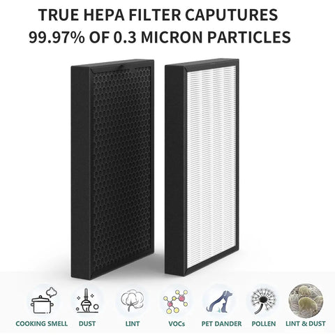 Two Pack Replacement Filter For KJ350G Air Purifier With Three Stage True HEPA H13 Filtration And Activated Carbon shown with icons