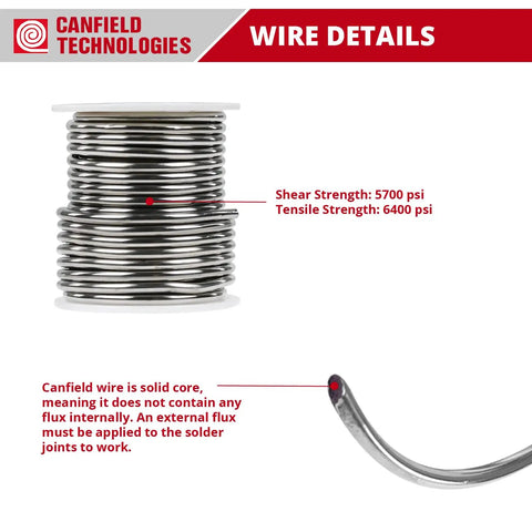 60 40 Solder For Stained Glass 4 Pound Pack with wire coil detail and specifications, including tensile strength of 6400 psi.