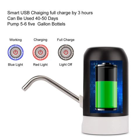5 Gallon Rechargeable Water Dispenser With One Button Pump showing charging status and battery level on display