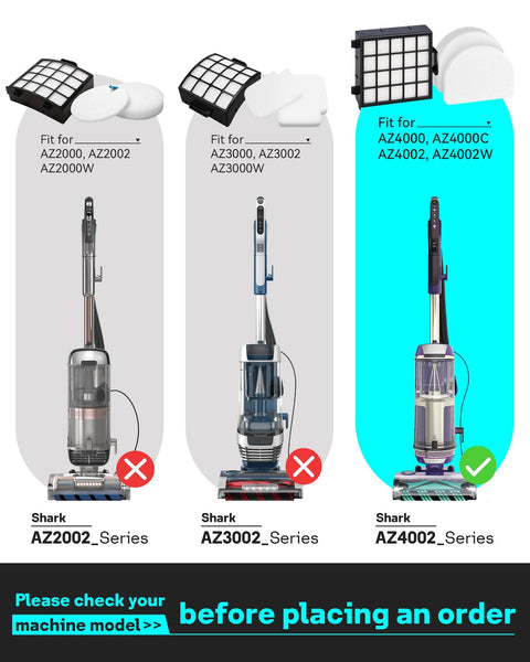 Replacement Shark PowerDetect Vacuum Filter Kit For AZ4000 AZ4000C AZ4002 AZ4002W Upright Series visual guide