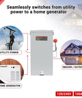 100 Amp Manual Generator Transfer Switch For Home Backup Power, 24,000 Watt General Duty Double Throw Safety Switch, 120/240 Volt, NEMA 3R Outdoor Indoor, 2-Pole. Gray metal enclosure with red handle