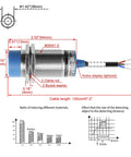 Inductive Proximity Sensor Switch Non Shield Type With 15mm Sensing Distance NPN Normally Open 3 Wire 10 To 30V DC Metal Detecting Sensor For Industrial Machinery Blue Body 30mm Mounting Hole Workhorse Build.