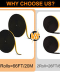 Comparison of 66FT Neoprene Draft Blocker Tape rolls with yellow adhesive versus smaller options for effective sealing.