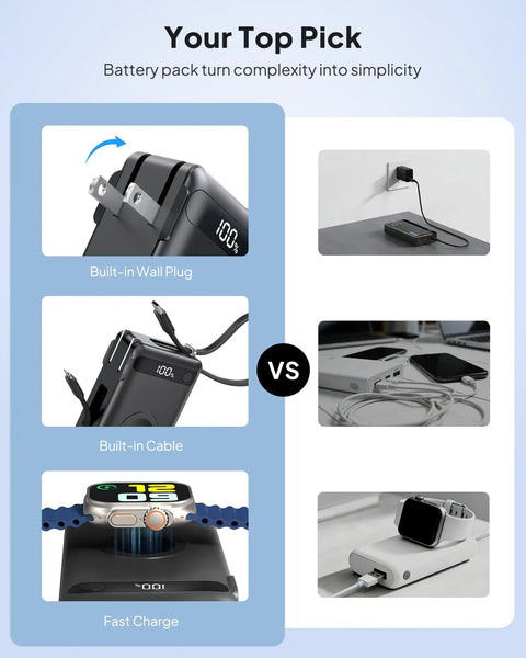 Ultimate 10000mAh Power Bank With 22.5W Fast Charging And Built In Lightning Usb C Cables Plus Foldable Wall Plug For iPhone And Apple Watch showing built-in plug, cable, and fast charging for seamless use.