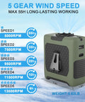 Rechargeable Portable Waist Fan 10000mAh with Five Speed Personal Clip On Belt Neck Fan for Hands Free Cooling, green size dimensions