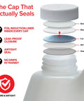 1 Gallon Water Jug BPA Free Empty Container With Leak Proof Cap Made From Food Grade Plastic Great For Storing Water Juices Cooking Oils And Everyday Liquids Perfect For Home Kitchen Storage And Family Use cap sealing diagram