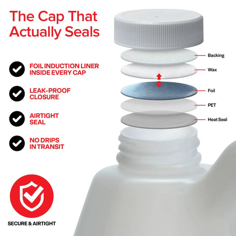 1 Gallon Water Jug BPA Free Empty Container With Leak Proof Cap Made From Food Grade Plastic Great For Storing Water Juices Cooking Oils And Everyday Liquids Perfect For Home Kitchen Storage And Family Use cap sealing diagram