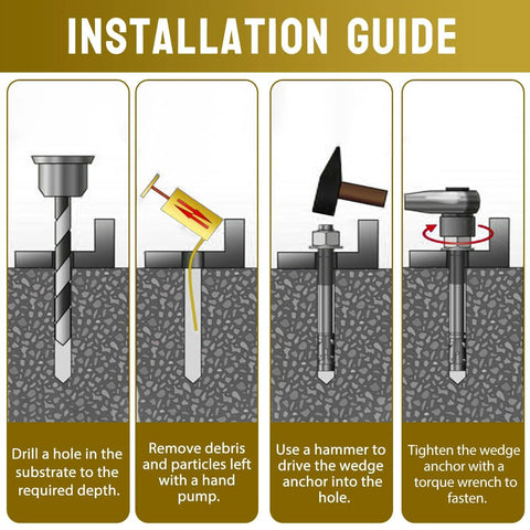 Installation guide for Quarter Inch By Two And A Quarter Inch Wedge Anchors Zinc Plated Heavy Duty Expansion Bolts For Concrete Masonry.
