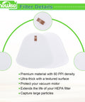 Filter Replacement Kit With 2 Foam And Felt Filters For Navigator Lift Away Upright Vacuum NV350 NV352 NV360 NV356 NV355 NV357 NV351 NV351C NV352C NV354C NV355C showing detailed texture and premium material