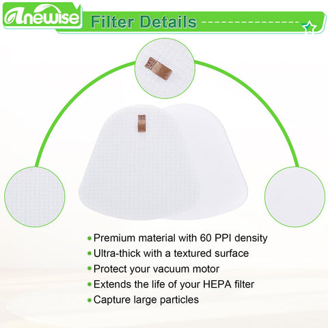 Filter Replacement Kit With 2 Foam And Felt Filters For Navigator Lift Away Upright Vacuum NV350 NV352 NV360 NV356 NV355 NV357 NV351 NV351C NV352C NV354C NV355C showing detailed texture and premium material