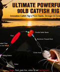 Image showing details of Take Down Catfish Rigs Set with float, double rattle beads, circle hook, and 90lb leader line in a fishing scene.