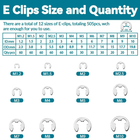 900Pcs E Clips And C Clips All In One Assortment Kit chart showing sizes M1.2 to M10 for gears pulleys shafts retaining clips