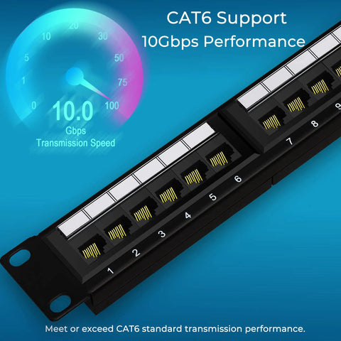 24 Port Cat6 Patch Panel With 10G Ready Ethernet, showing 19 inch rackmount with 10Gbps speed performance indicator.