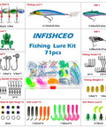All In One 71 Piece Fishing Lure Kit with crankbaits, spinners, frog lure, soft plastics, jigs, hooks, and weights in box
