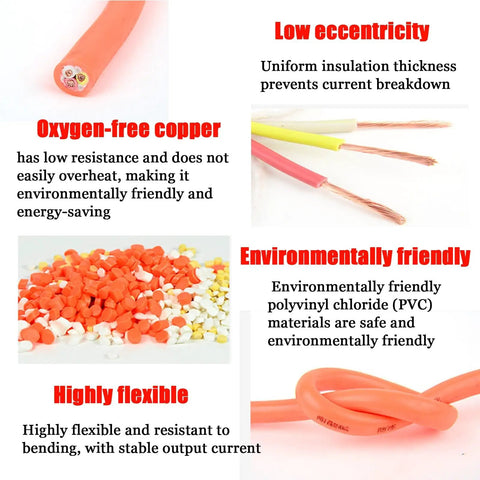 Hella Flexible Heavy Duty Outdoor Power Cable 300 Ft Roll showing oxygen-free copper and PVC materials used for construction and EV charging.