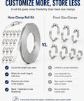 Get That Custom Cut Hose Clamp Kit You Need By The Foot With This Awesome Stainless Steel Worm Gear Roll For All Your Home Repair Projects Made From Tough 304 Metal To Fit Any Pipe Size hose clamp roll kit vs fixed-size clamps