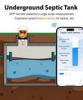 Smart WiFi Ultrasonic Water Tank Level Sensor With Tuya Smart Life App Alerts Remote Monitoring IP65 Waterproof 0.1m To 10m Range Automatic Alarm Multi Tank Monitoring Up To Ten Sensors displayed in a septic tank setup with app interface on phone